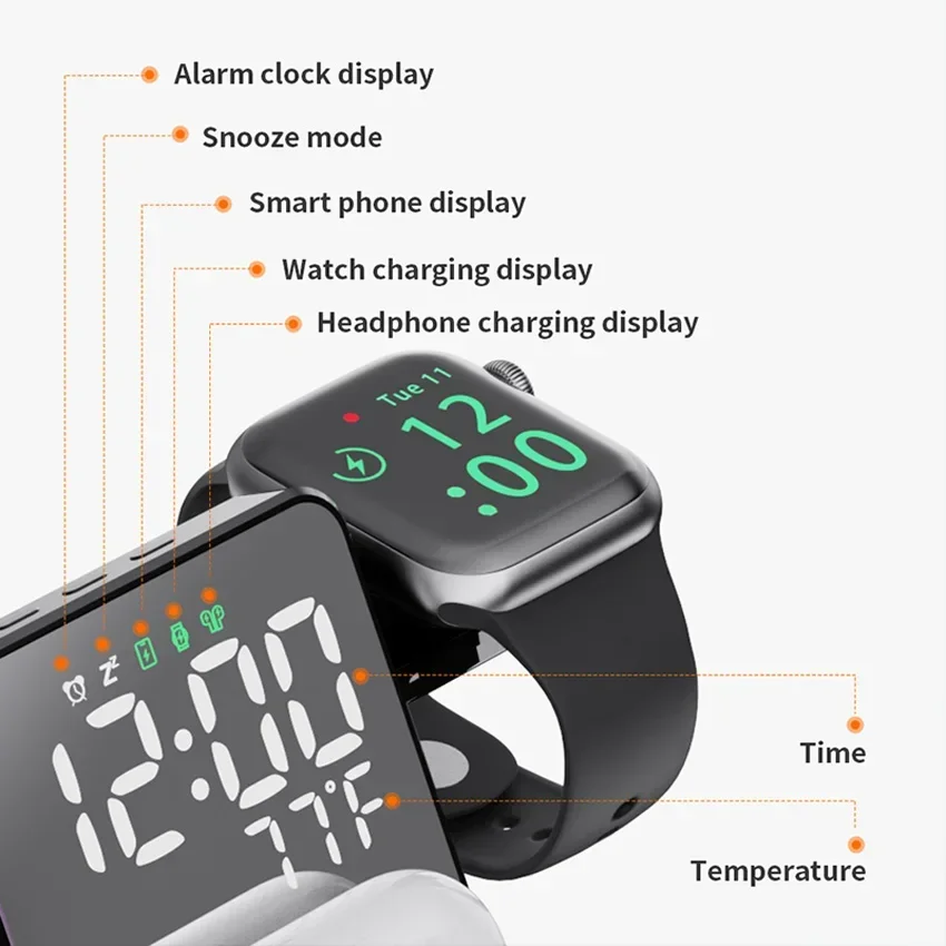 Caricabatterie wireless Svegli - Smartwatch Ac recensione e prezzo