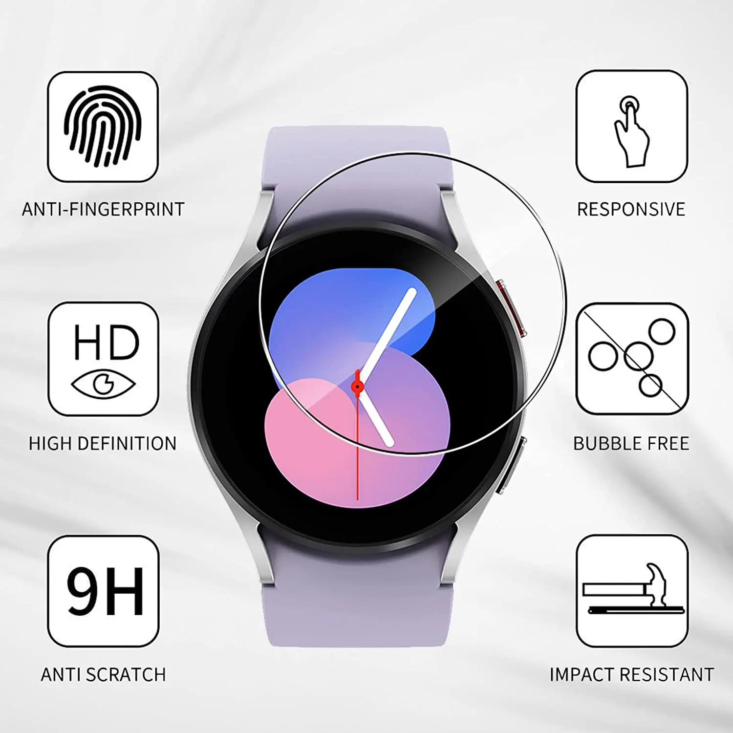 Protezione per lo schermo per  - Watch Face Protector recensione e prezzo