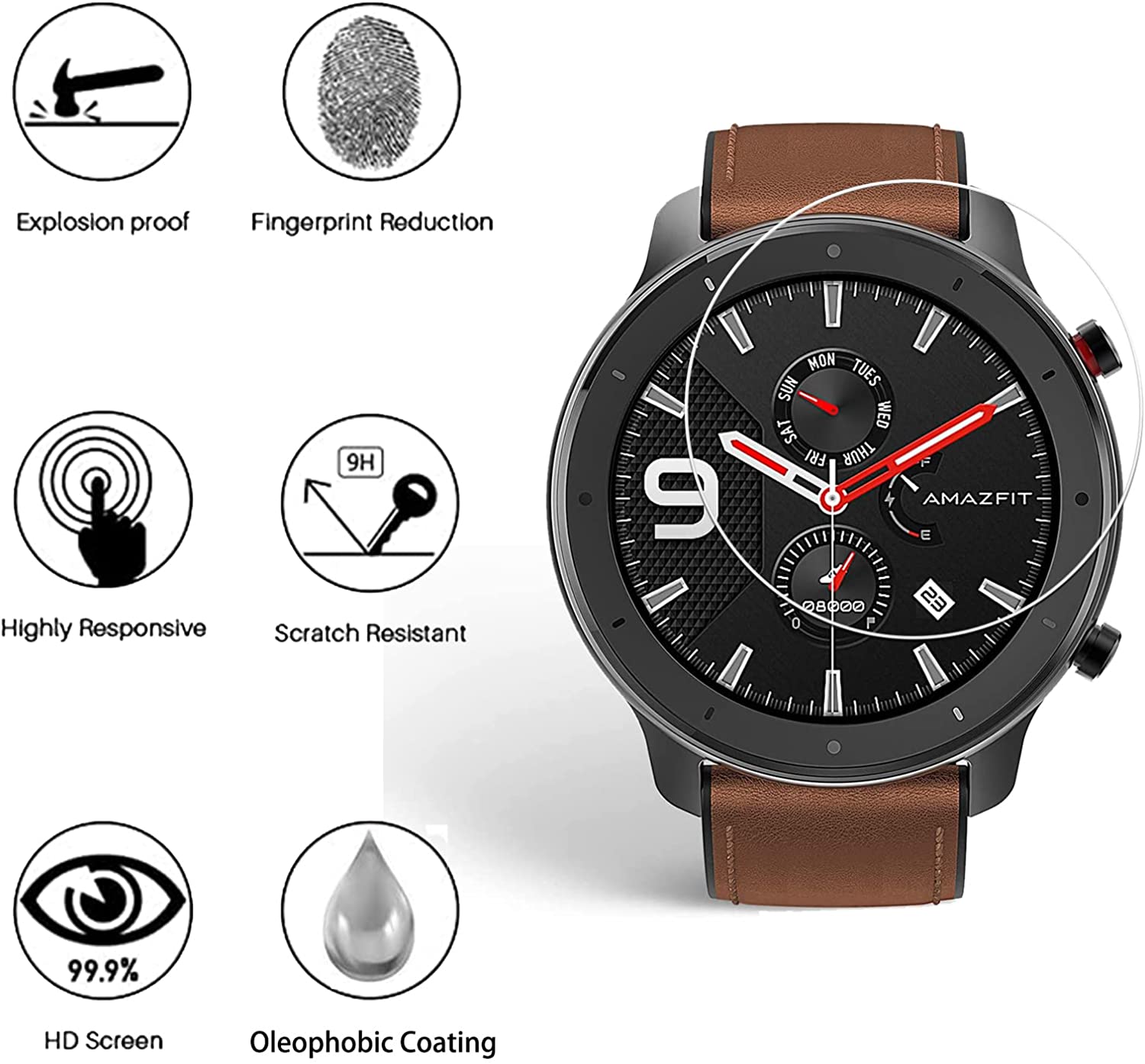 Pellicola in vetro temperato 9 - Watch Face Protector recensione e prezzo