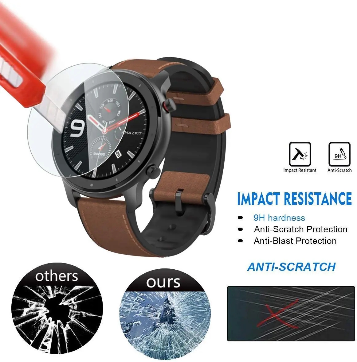 Pellicola in vetro temperato 9 - Watch Face Protector recensione e prezzo